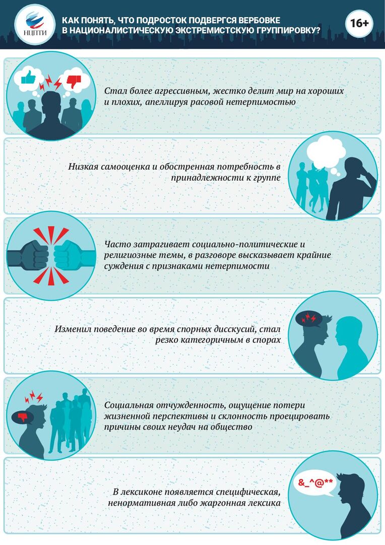 Изображения.