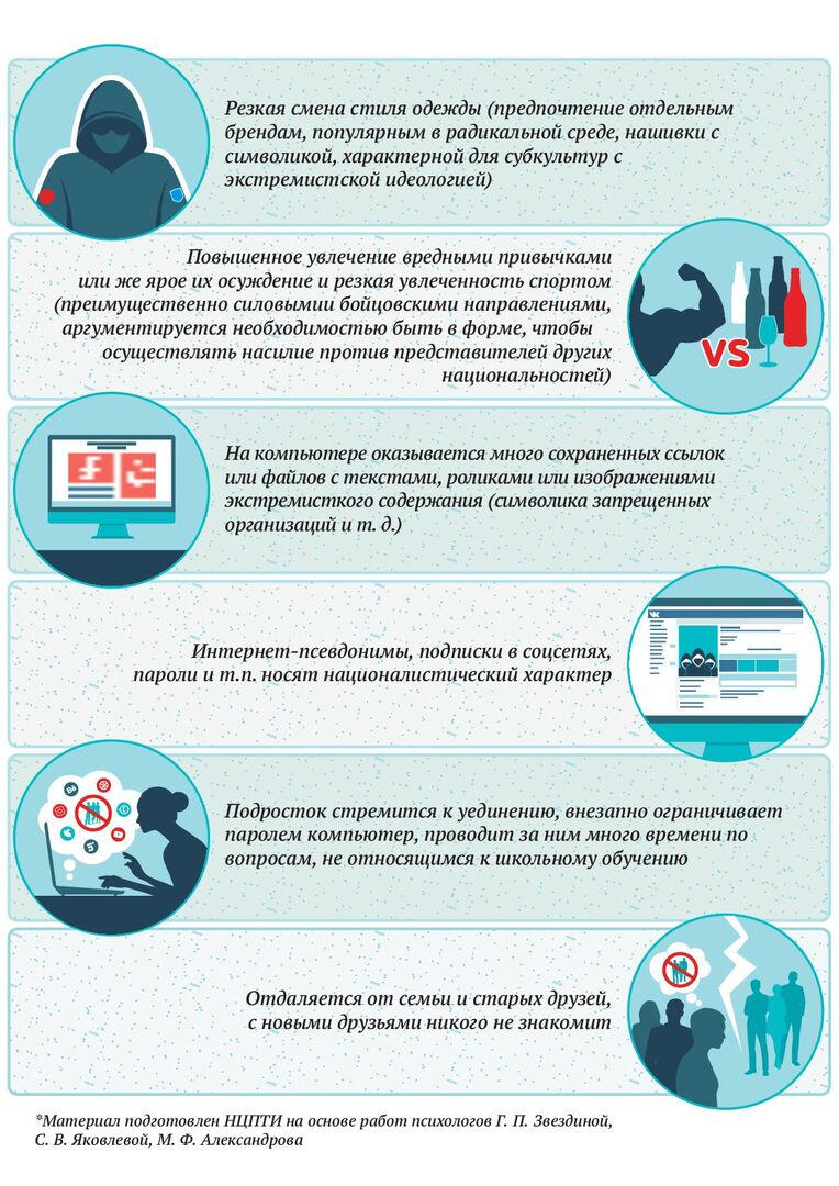 Изображения.