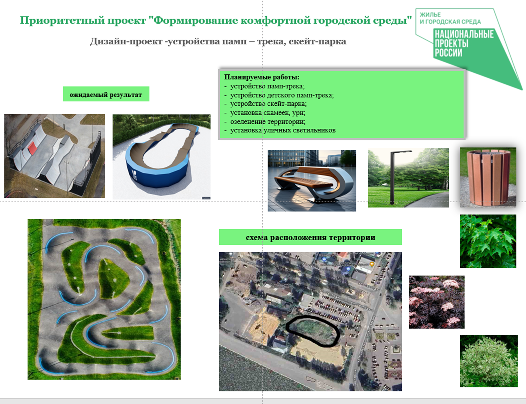О Всероссийском голосовании  по выбору общественных территорий Омутнинского городского поселения, подлежащих благоустройству в 2025 году.
