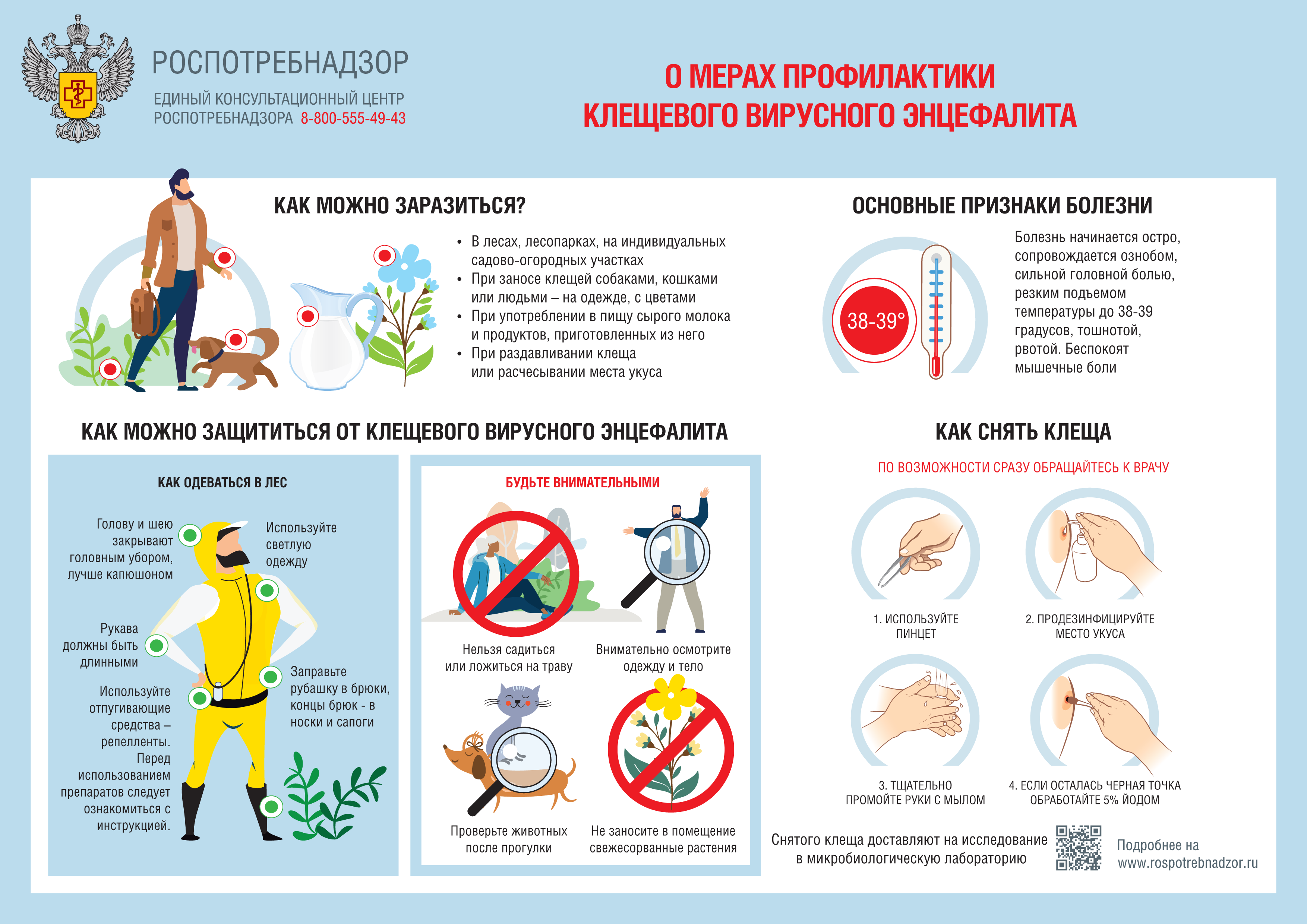 Территориальный отдел Управления Роспотребнадзора по Кировской области в Слободском районе ИНФОРМИРУЕТ:.