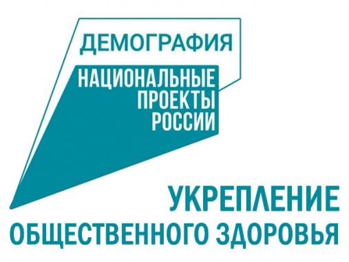 «Укрепление общественного здоровья Кировской области» на 2020-2024 годы.