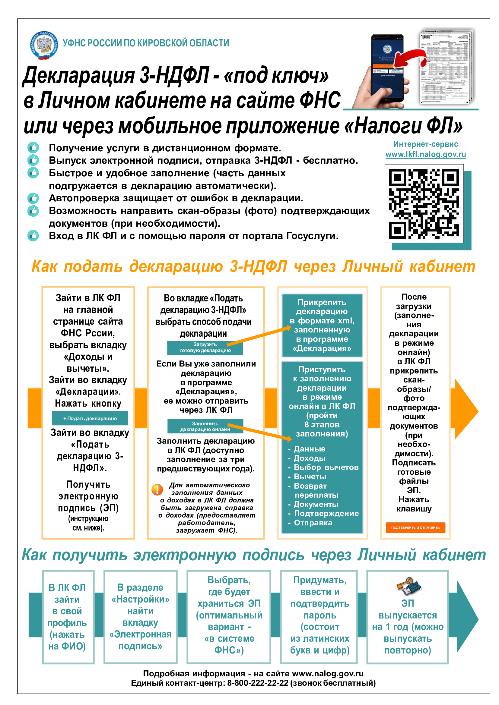 Как подать декларацию 3-НДФЛ через Личный кабинет на сайте ФНС.