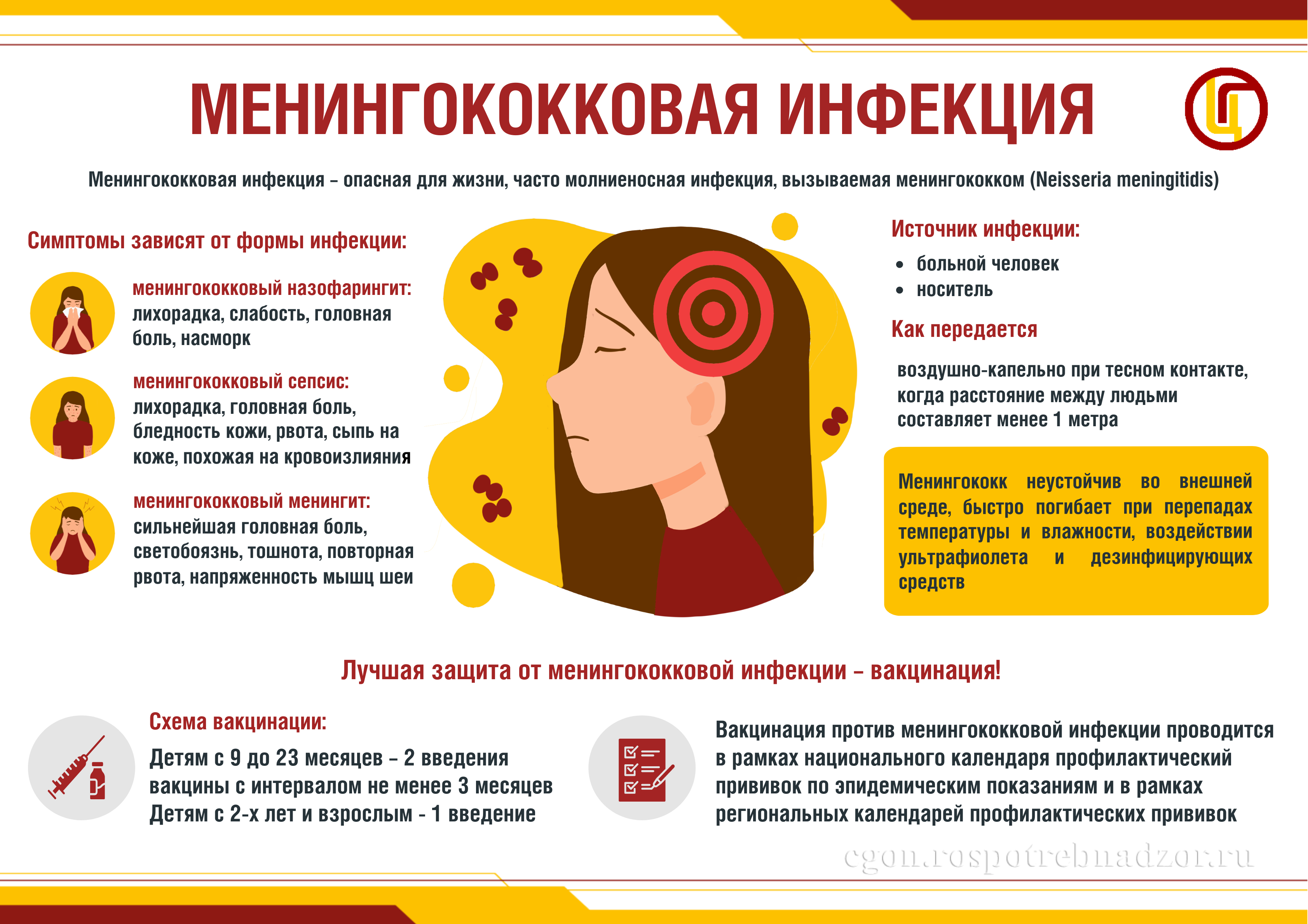 О менингококковой  инфекции.