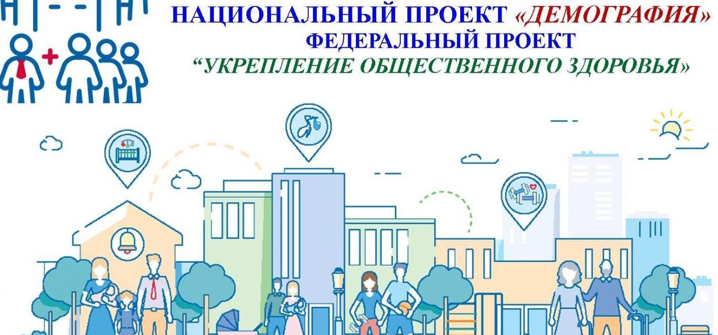 Информационные материалы по формированию здорового образа жизни и профилактике хронических неинфекционных заболеваний по теме «Неделя профилактики инфекционных заболеваний».